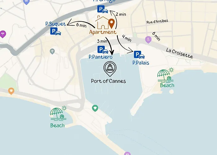 Deluxe Seaview Balcony - 2 Min Palais & شقة